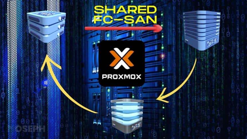 How To Set Up Shared Fc-San With Proxmox
