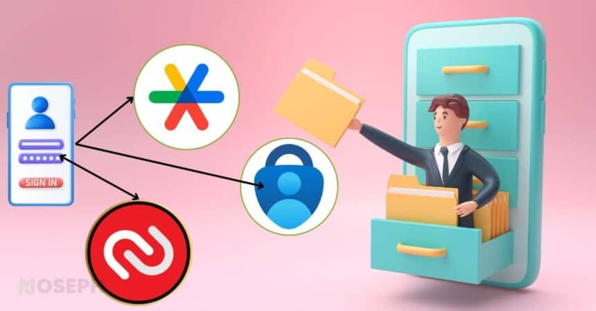 Best 2Fa App