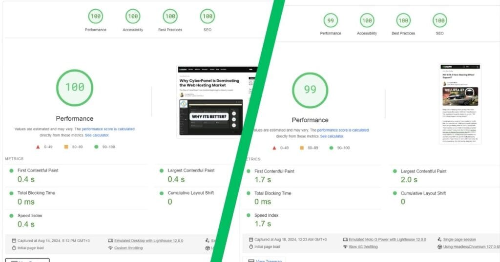 How To Optimize Core Web Vitals On Wordpress Get 98+ Scores Core Web Vitals On Wordpress