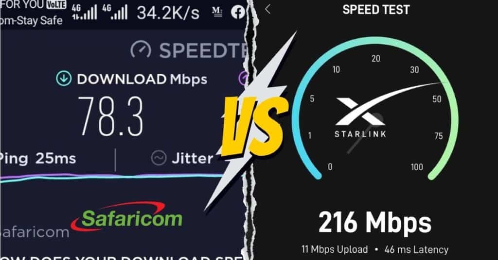 Starlink Vs Safaricom: Could Kenya’s Internet Shift In 2024? Starlink Vs Safaricom