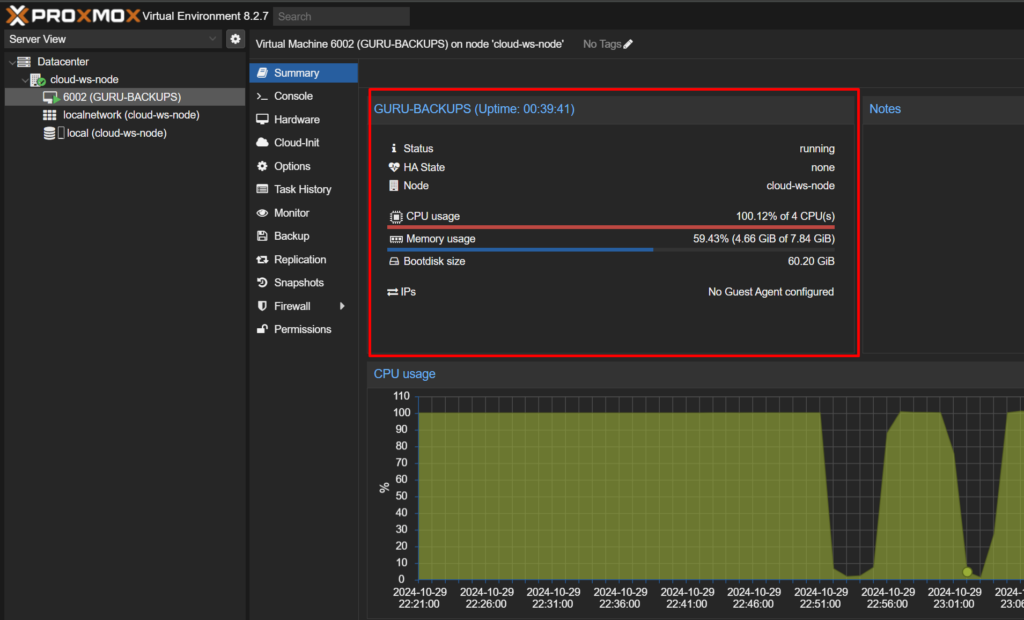 How To Secure Cyberpanel From Recent Cyber Attacks How To Secure Cyberpanel